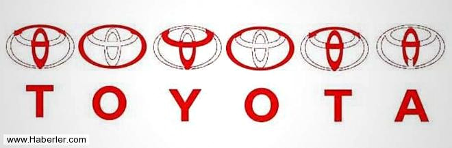 Toyota logosu, T O Y O T A harflerinin birle�iminden olu�ur.
