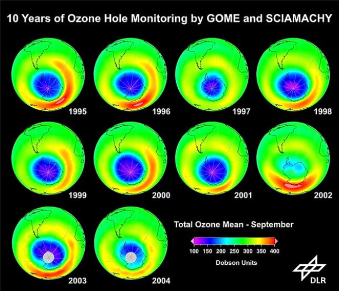 Ozon delii klmektedir. 2012 senesinde deliin bykl, son 10 senedeki tm deerlerden daha kkt.
