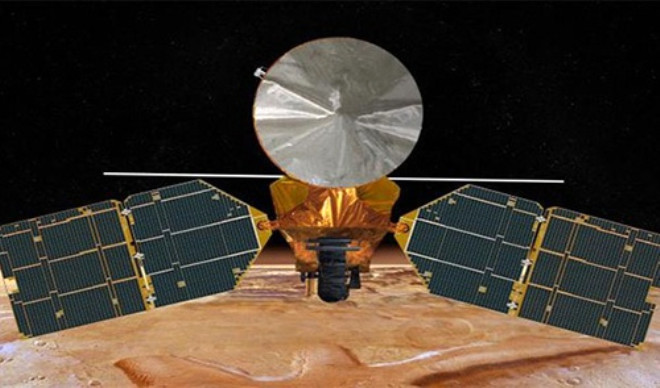 NASAda bir grubun yarsnn metrik dier yarsnn ise ngiliz llerini kullanmas sonucu Mars yrnge aracnn kaybedilmesi
