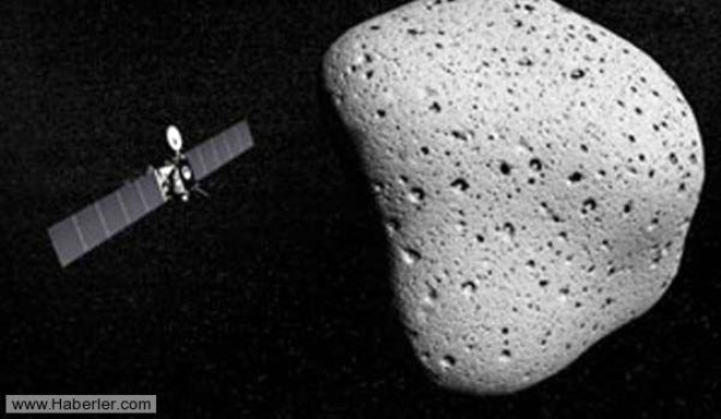 -Rosetta misyonunda kimler var?Tm proje Avrupa Uzay Ajans (ESA) tarafndan koordine edildi. 14 Avrupa lkesinin yan sra ABD