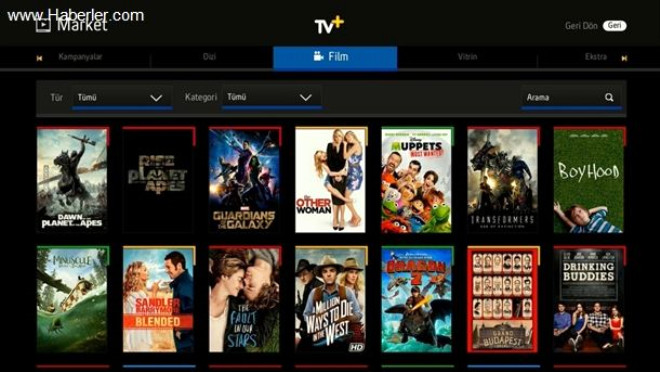 <p>IP tabanl bir televizyon yayn platformu olan Turkcell TV Plus henz yolun banda, televizyon yaynlar konusunda olduka baarl olan servisin interaktif uygulamalar konusunda baz eksikleri mevcut.</p>

<p>Turkcell TV Plus, IPTV