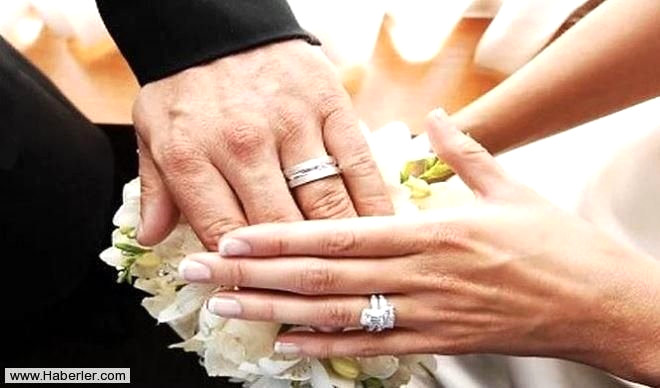 16. Evlilik yzn sol elimizin sondan bir nceki parmana takmak: nsanlarn evlenince yzk takmalar eski Msrllarn inanlarna dayanyor.
