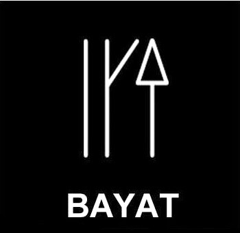 2-BAYAT �ambayad� - Adana (Merkez) �ambayat(Bucak) - Ad�yaman-Besni Bayatc�k - Afyon (Merkez ) Bayat(Hambarc�n) - Afyon-Emirda� Bayat - Amasya(Ezine) Bayat - Amasya(Merzifon) Bayat - Ankara-Aya� K���kbayat(Bayatatik) - Ankara-Bala-Karake�ili Z�mr�tova (Bayat ) - Antalya-Elmal�-Ak�ay Bayat - Antalya-Korkuteli Bayatbademleri - " - " Bayat - Ayd�n-Konakp�nar Bayat - Bilecik-G�lpazar� Yakabayat - Bolu-(Merkez) Bayatlar
