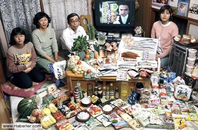 Japonya; Japon bir ailenin haftalk gda harcamas 560 liray buluyor.
