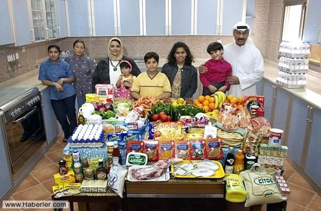 Kuveyt; Al Haggan ailesi her hafta 392 lira civarnda pazar alverii yapyor.

