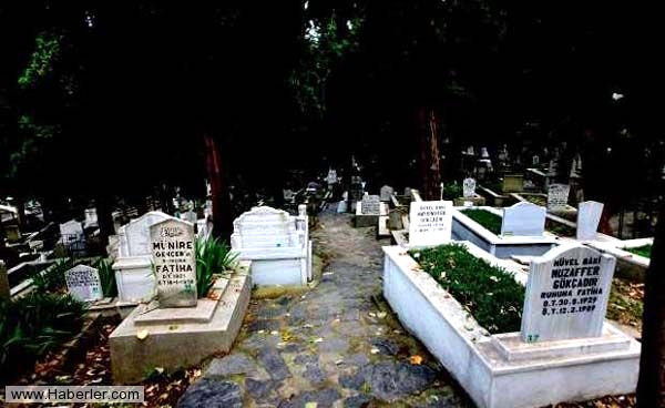 �nce �lmek �zere olan ki�ide g�r�len ve iyiye yorulacak hallere bakal�m: "Ki�inin aln� terler, g�zleri ya�ar�r veya nemlenir. Burun delikleri �i�er." ��te bu haller iyiye i�aret say�lm��t�r.

