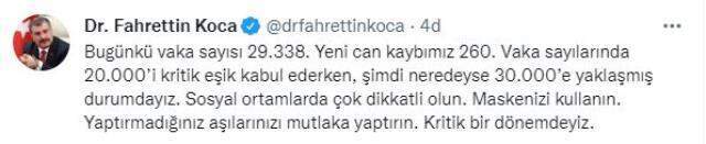 Son Dakika: Türkiye'de 21 Eylül günü koronavirüs nedeniyle 260 kişi vefat etti, 29 bin 338 yeni vaka tespit edildi
