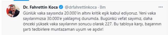 Son Dakika: Türkiye'de 29 Eylül günü koronavirüs nedeniyle 227 kişi vefat etti, 29 bin 386 yeni vaka tespit edildi