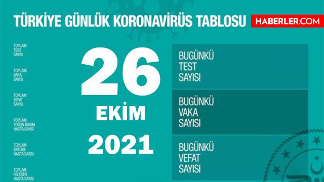 26 Ekim 2021 koronavirüs tablosu yayınlandı mı? Son Dakika: Bugünkü vaka sayısı açıklandı mı? Türkiye'de bugün kaç kişi öldü? Bugünkü Covid tablosu!