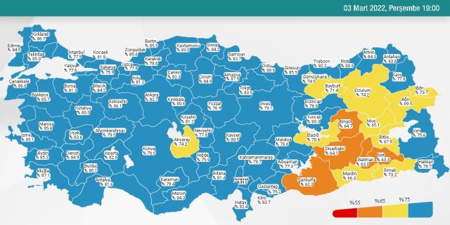 3 Mart Perşembe 2022 korona tablosu... Bugünkü corona vaka sayısı açıklandı! 3 Mart koronavirüsten kaç kişi öldü?