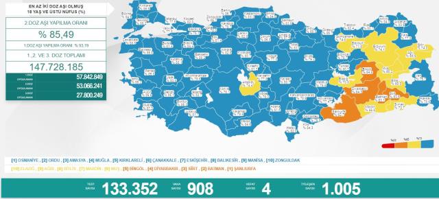 Türkiye'de 26 Mayıs günü koronavirüs nedeniyle 4 kişi vefat etti, 908 yeni vaka tespit edildi